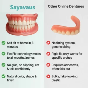 2026 NEW Upgraded 2.0🏆🌎Ends Today: 70% OFF! ⏰SAYAVAUS™ Medical Full Denture with Strong Suctiond🦷Obtain American Dental Association (ADA) Certification