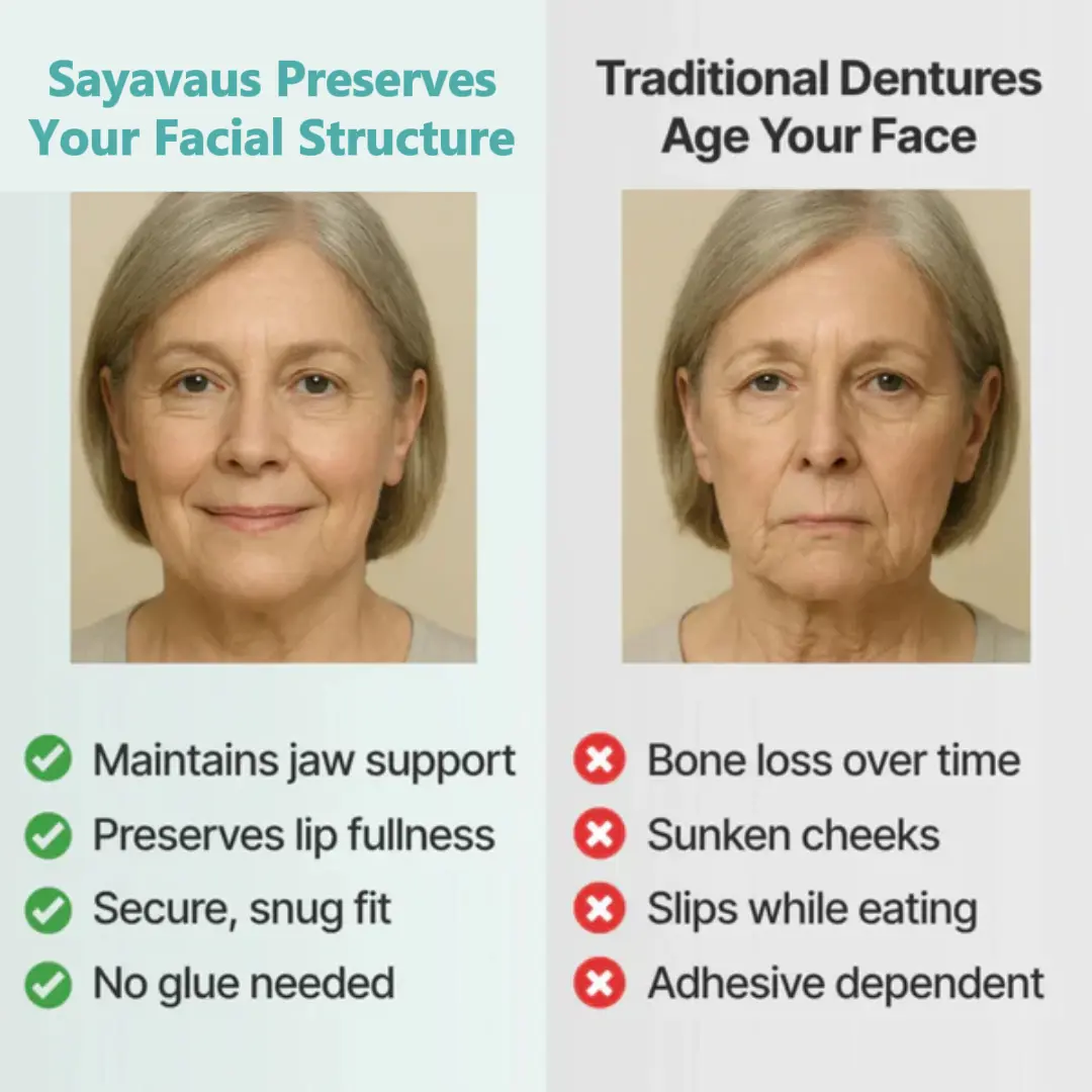 🌎Ends Today: 70% OFF! ⏰SAYAVAUS™Medical Full Denture with Strong Suctiond🦷Obtain Dental Association Certification