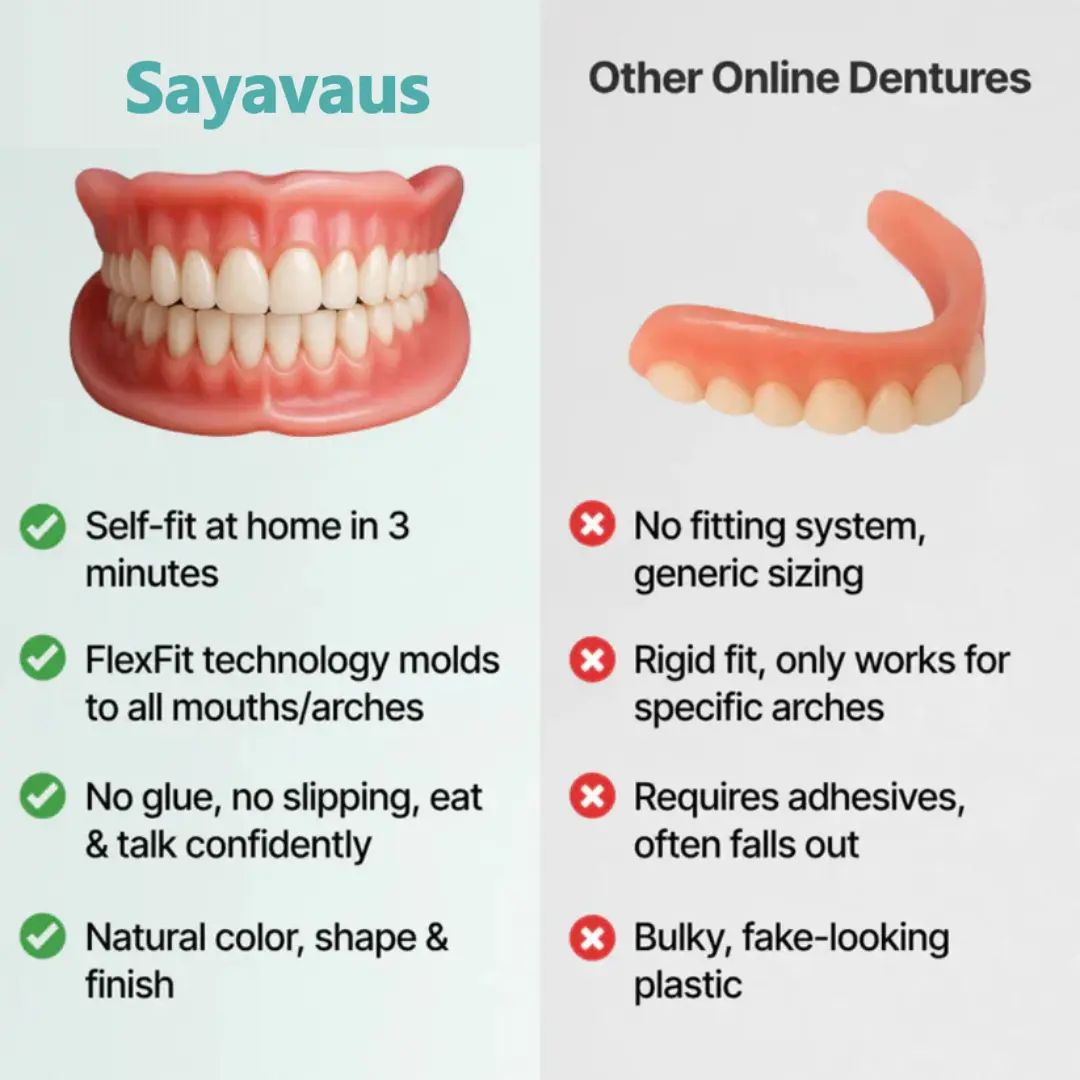 🌎Ends Today: 70% OFF! ⏰SAYAVAUS™Medical Full Denture with Strong Suctiond🦷Obtain Dental Association Certification